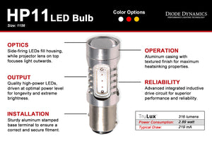 1156 LED Bulb HP11 LED Amber Pair Diode Dynamics