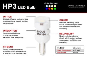 194 LED Bulb HP3 LED Natural White Pair Diode Dynamics
