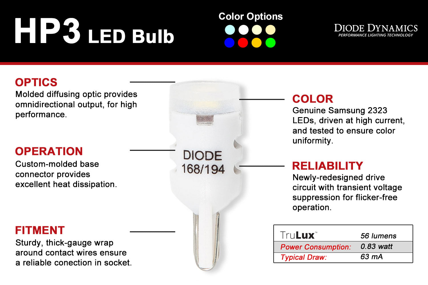 194 LED Bulb HP3 LED Red Single Diode Dynamics