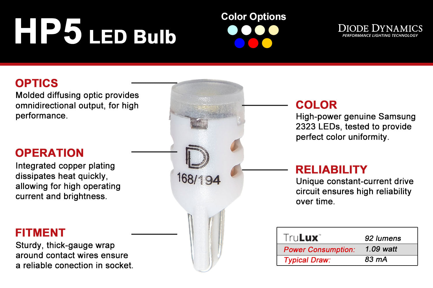 194 LED Bulb HP5 LED Warm White Single Diode Dynamics