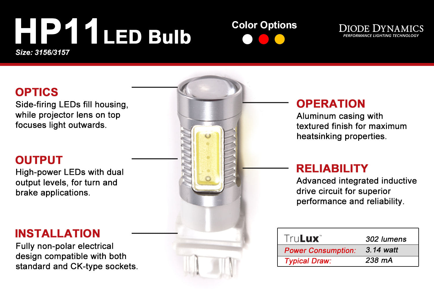 3157 LED Bulb HP11 LED Red Pair Diode Dynamics