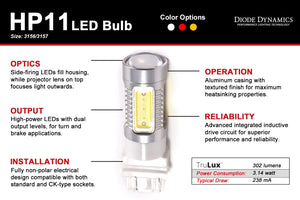 3157 LED Bulb HP11 LED Red Single Diode Dynamics