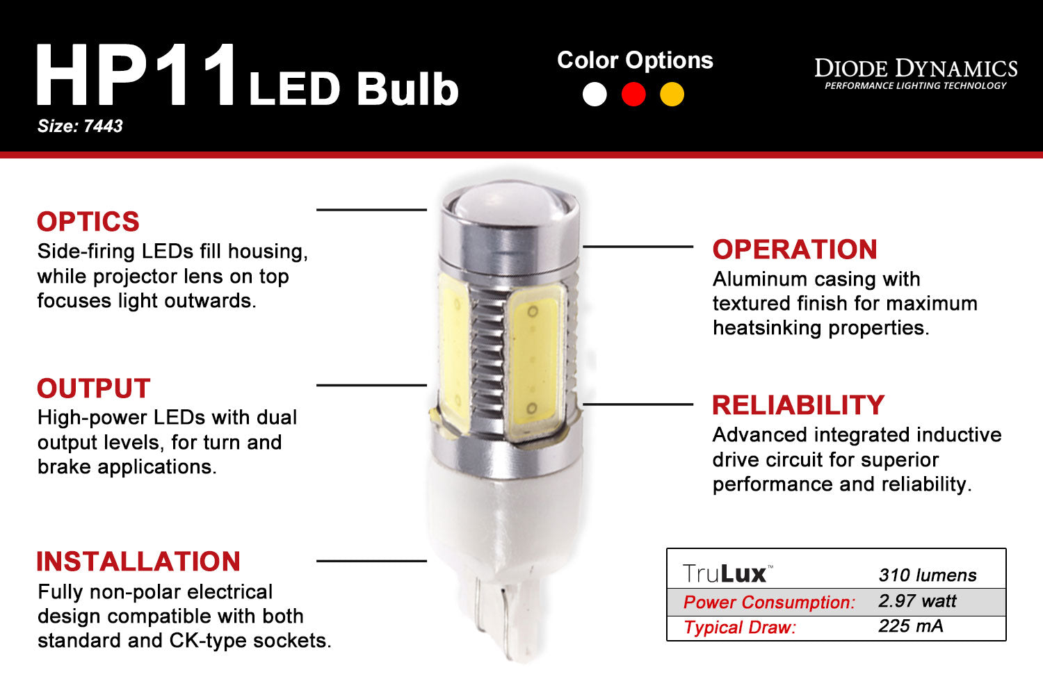 7443 LED Bulb HP11 LED Amber Pair Diode Dynamics
