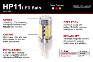 7443 LED Bulb HP11 LED Cool White Pair Diode Dynamics
