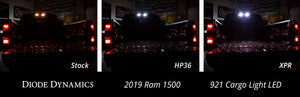 Cargo Light LEDs for 2011-2021 Ram 1500/2500/3500 (pair), HP36 (210 lumens)