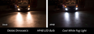 H8 HP48 LED Cool White Pair Diode Dynamics