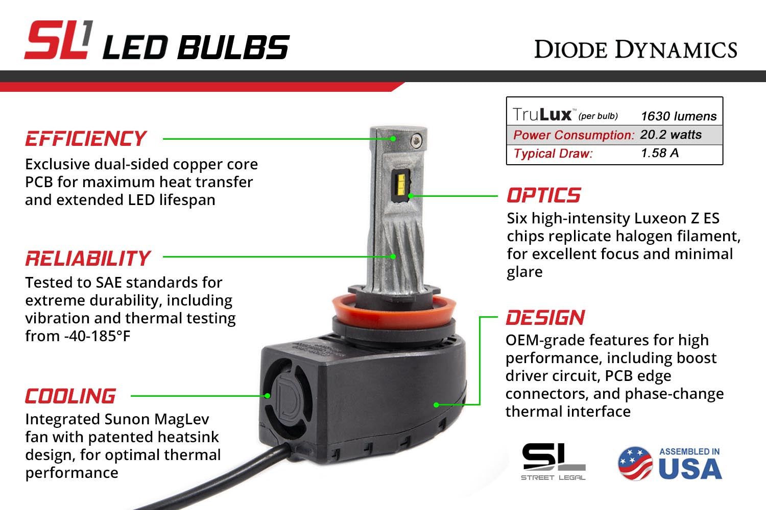 H9 SL1 LED Bulb Single Diode Dynamics