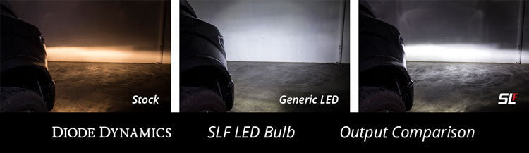 H11 SLF LED Cool White Pair Diode Dynamics