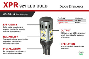 921 XPR LED Bulb Cool White Single Diode Dynamics