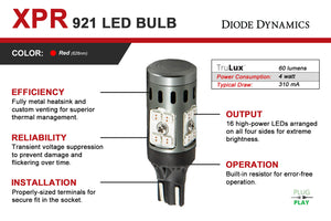921 XPR LED Bulb Red Single Diode Dynamics