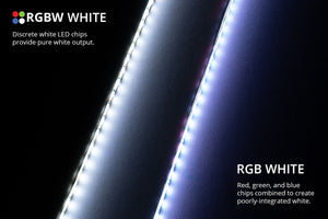 RGBW 50cm Strip SMD30 M8 Diode Dynamics