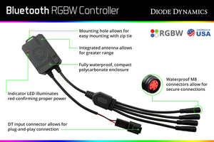 Bluetooth RGBW M8 Controller 1ch Diode Dynamics
