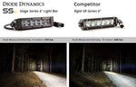 Load image into Gallery viewer, 6 Inch LED Light Bar Single Row Straight SS6 White Driving Light Bar Pair Diode Dynamics

