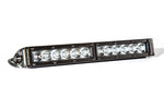 Load image into Gallery viewer, 12 Inch LED Light Bar  Single Row Straight Clear Driving Each Stage Series Diode Dynamics

