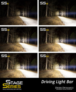 18 Inch LED Light Bar  Single Row Straight Clear Driving Each Stage Series Diode Dynamics