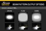 Load image into Gallery viewer, 18 Inch LED Light Bar  Single Row Straight Clear Driving Each Stage Series Diode Dynamics
