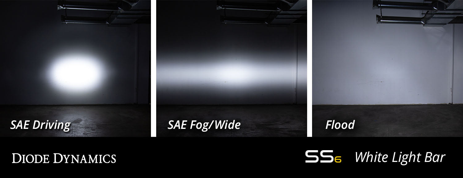 6 Inch LED Light Bar Single Row Straight SS6 White Wide Light Bar Pair Diode Dynamics