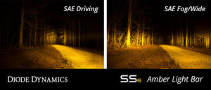 6 Inch LED Light Bar Single Row Straight SS6 Amber Wide Light Bar Single Diode Dynamics