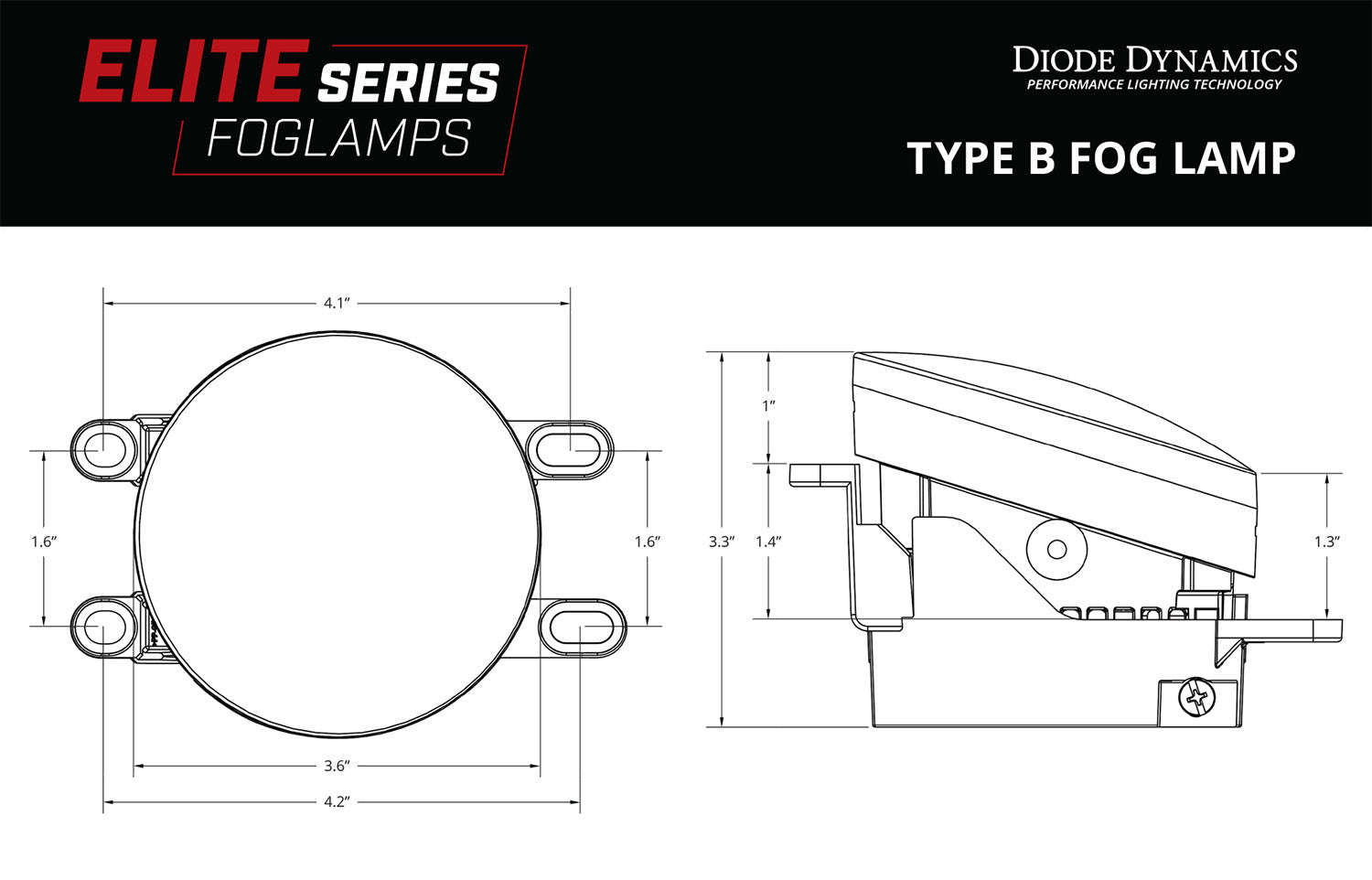 Elite Series Fog Lamps for 2014-2022 Toyota Highlander Pair Yellow 3000K Diode Dynamics