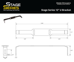 Stage Series 12 Inch U Bracket Pair Diode Dynamics