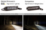 Load image into Gallery viewer, 6 Inch LED Light Bar Single Row Straight SS6 White Flood Light Bar Single Diode Dynamics
