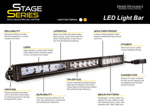 30 Inch LED Light Bar  Single Row Straight Clear Flood Each Stage Series Diode Dynamics
