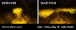 Load image into Gallery viewer, Worklight SS3 Sport Yellow Driving Standard Single Diode Dynamics

