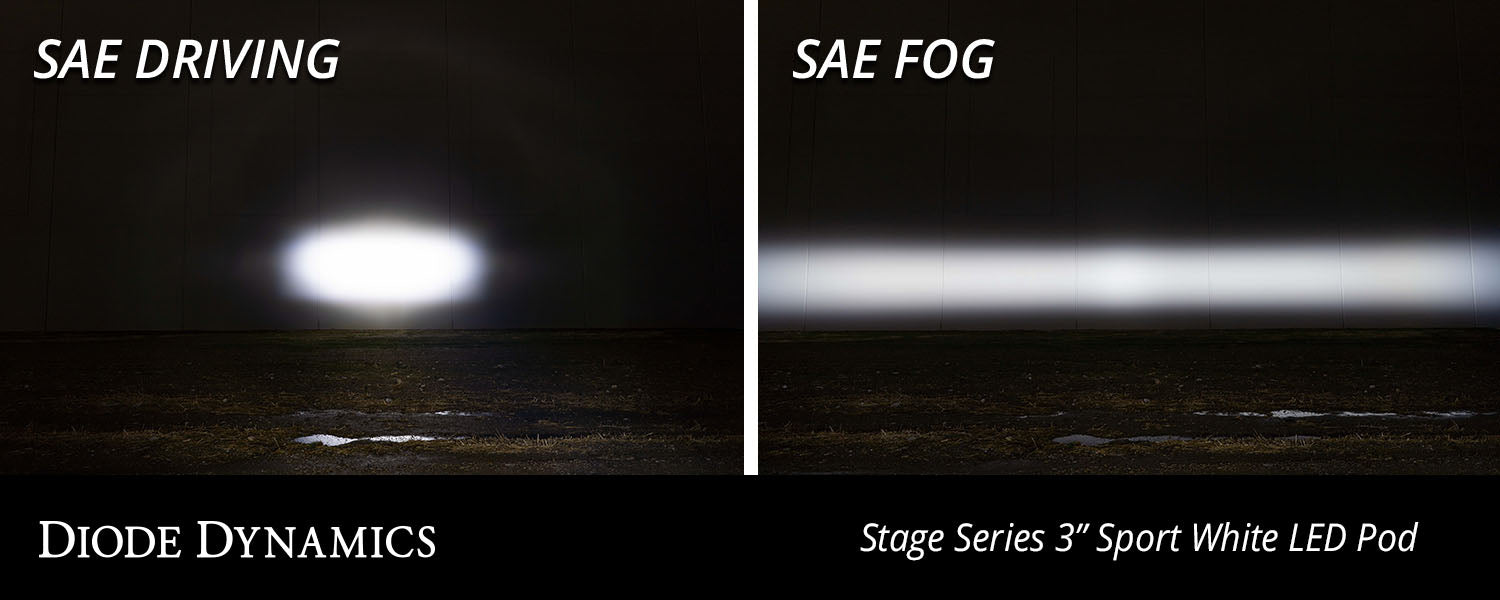 Worklight SS3 Sport White SAE Fog Round Pair Diode Dynamics