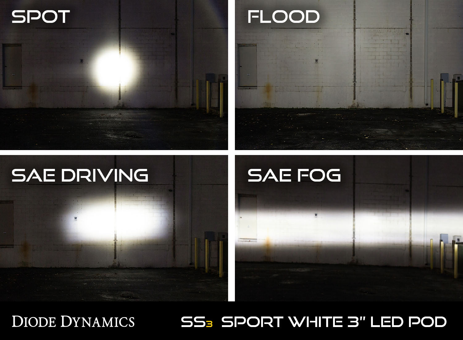 Worklight SS3 Sport Yellow Driving Round Single Diode Dynamics