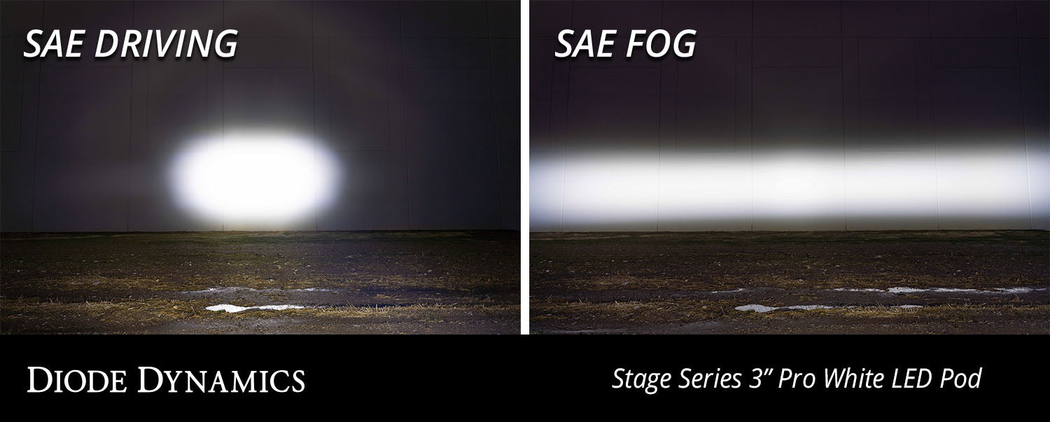 Worklight SS3 Pro White SAE Fog Round Single Diode Dynamics