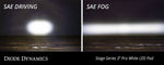 Load image into Gallery viewer, Worklight SS3 Pro White SAE Fog Round Single Diode Dynamics
