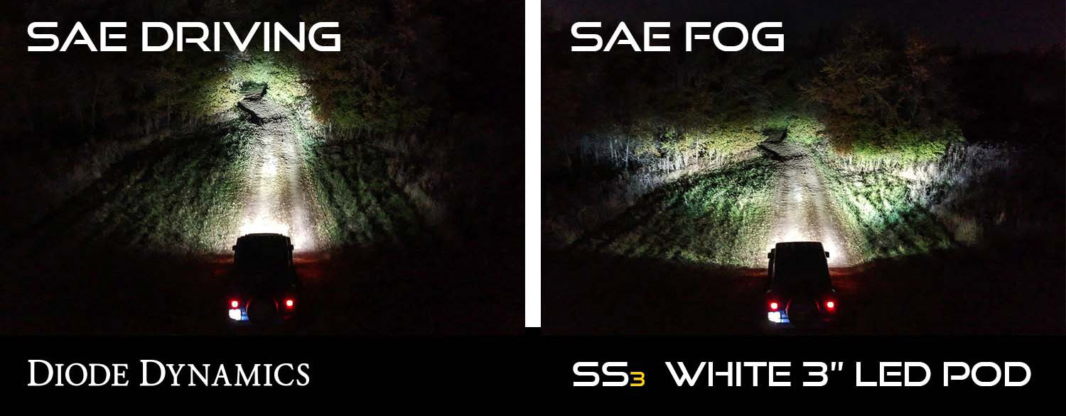 SS3 LED Fog Light Kit for 2006-2009 Ford Mustang White SAE Fog Sport Diode Dynamics