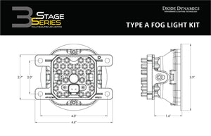 SS3 LED Fog Light Kit for 2016-2021 Honda Civic, Yellow SAE Fog Sport