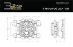 Load image into Gallery viewer, SS3 LED Fog Light Kit for 2005-2007 Dodge Magnum Yellow SAE Fog Sport Diode Dynamics
