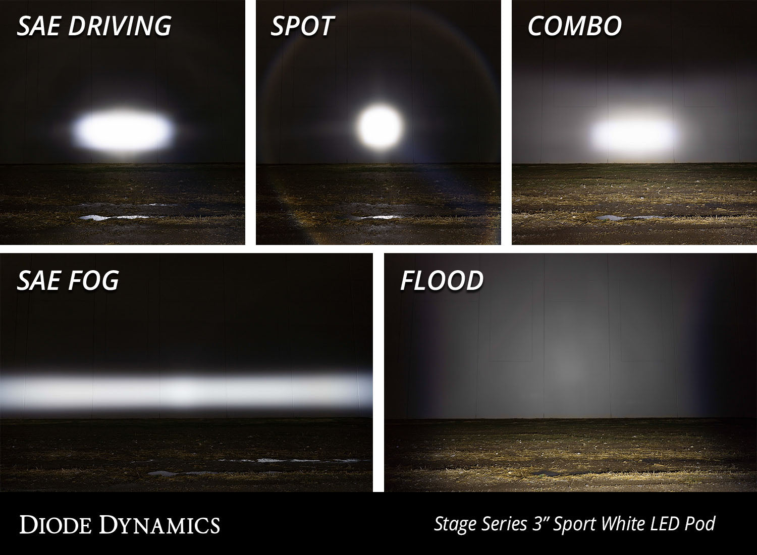 Worklight SS3 Sport White SAE Fog Flush Pair Diode Dynamics