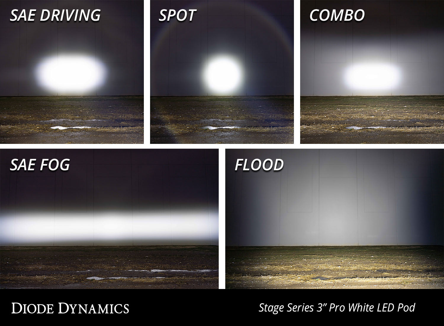 Worklight SS3 Pro White SAE Fog Flush Single Diode Dynamics