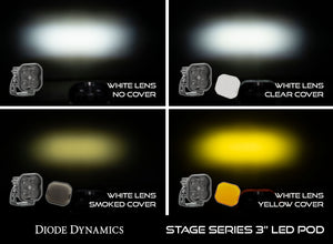 Worklight SS3 Cover Round Smoked Diode Dynamics