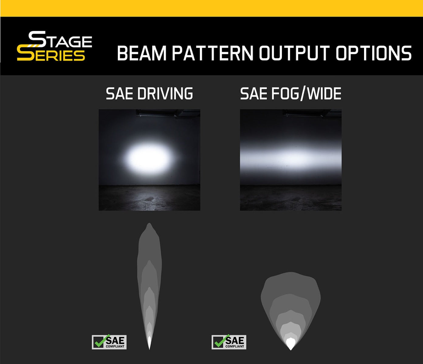 Stage Series SAE/DOT LED Lightbar Kit for 2014-2021 Toyota 4Runner Amber Driving Diode Dynamics