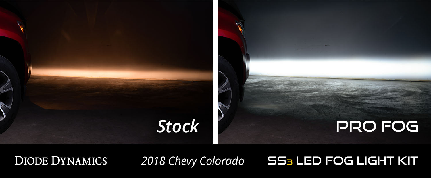 SS3 LED Fog Light Kit for 2012-2018 Chevrolet Sonic White SAE Fog Sport w/ Backlight Diode Dynamics