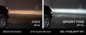 SS3 LED Fog Light Kit for 2010-2013 Toyota 4Runner, Yellow SAE Fog Sport with Backlight Diode Dynamics