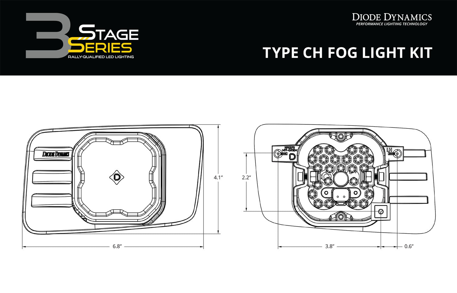 SS3 LED Fog Light Kit for 2015-2020 GMC Yukon, Yellow SAE Fog Sport Diode Dynamics