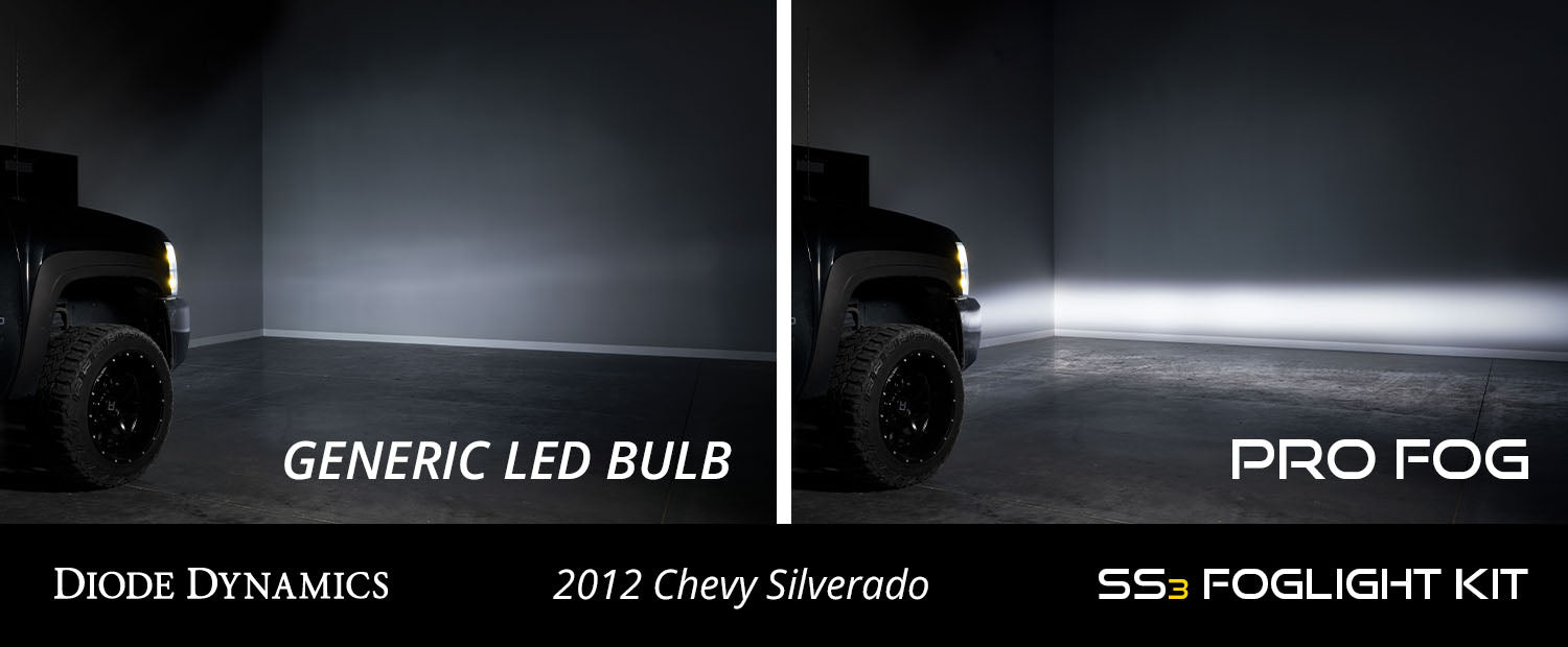SS3 LED Fog Light Kit for 2007-2015 Chevrolet Silverado, White SAE Fog Pro Diode Dynamics