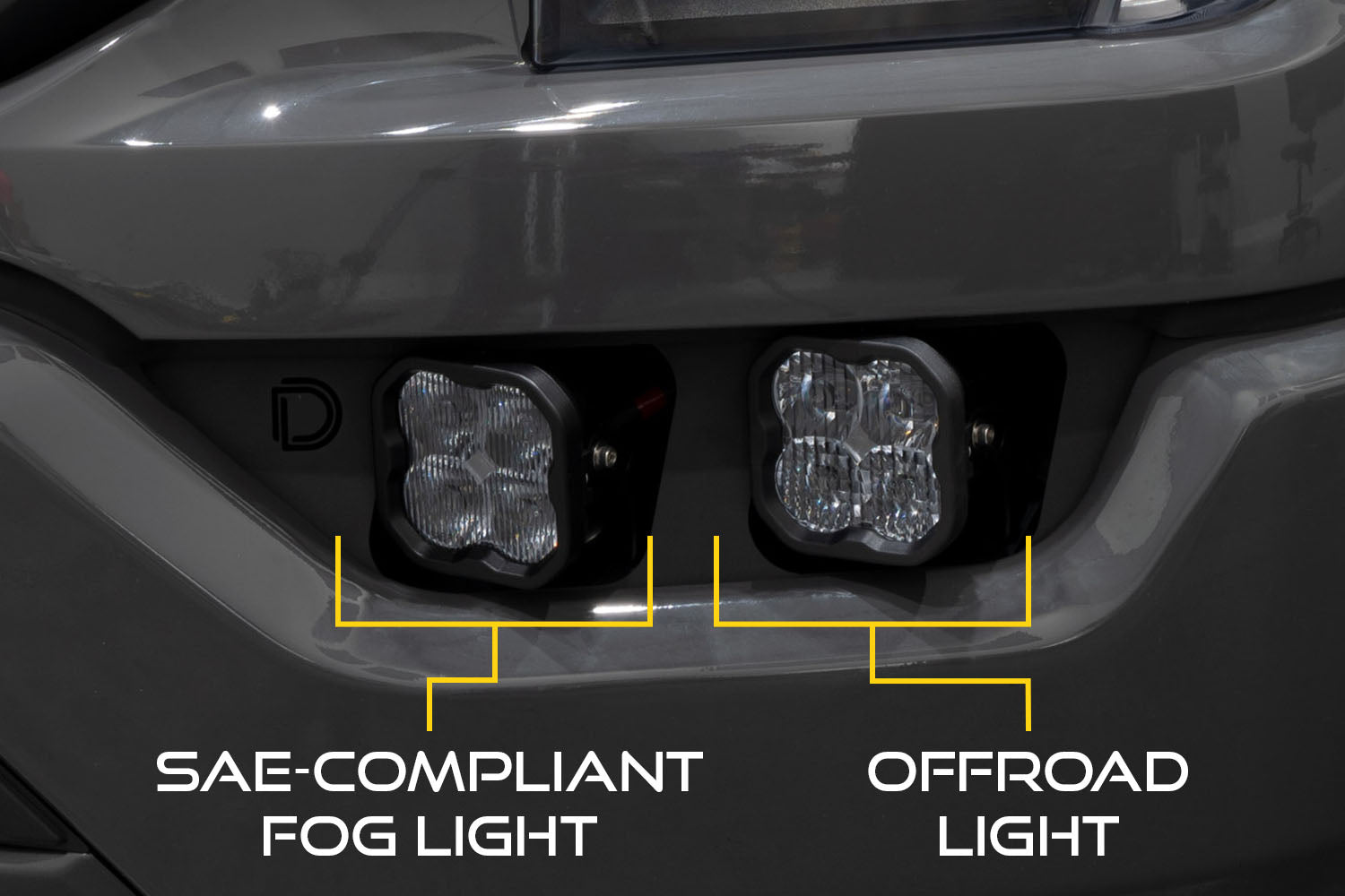 SS3 LED Fog Pocket Kit for 2021-2022 Ford F-150, White Max Diode Dynamics