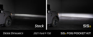 SS3 LED Fog Pocket Kit for 2021-2022 Ford F-150, Yellow Max Diode Dynamics