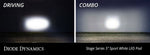 Load image into Gallery viewer, SS5 Bumper LED Pod Light Kit for 2021-2022 Ford F-150, Pro White Combo Diode Dynamics

